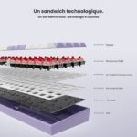 Clavier Gaming AK600 - Le clavier gaming parfait – Image 4